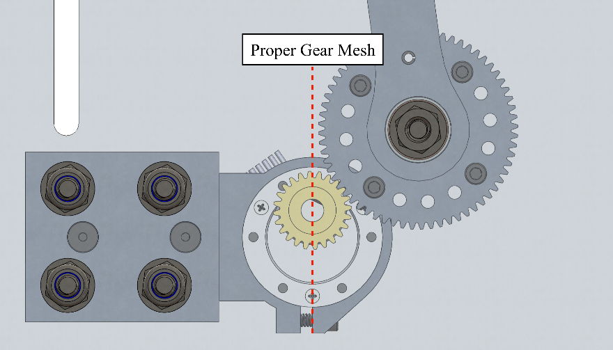 Orientation of the metal gearmotor in relation to the ring clamp mounts.