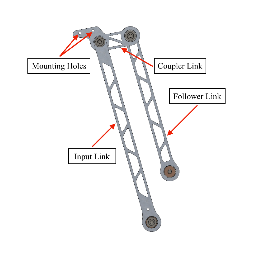 CAD of input, coupler and follower links.