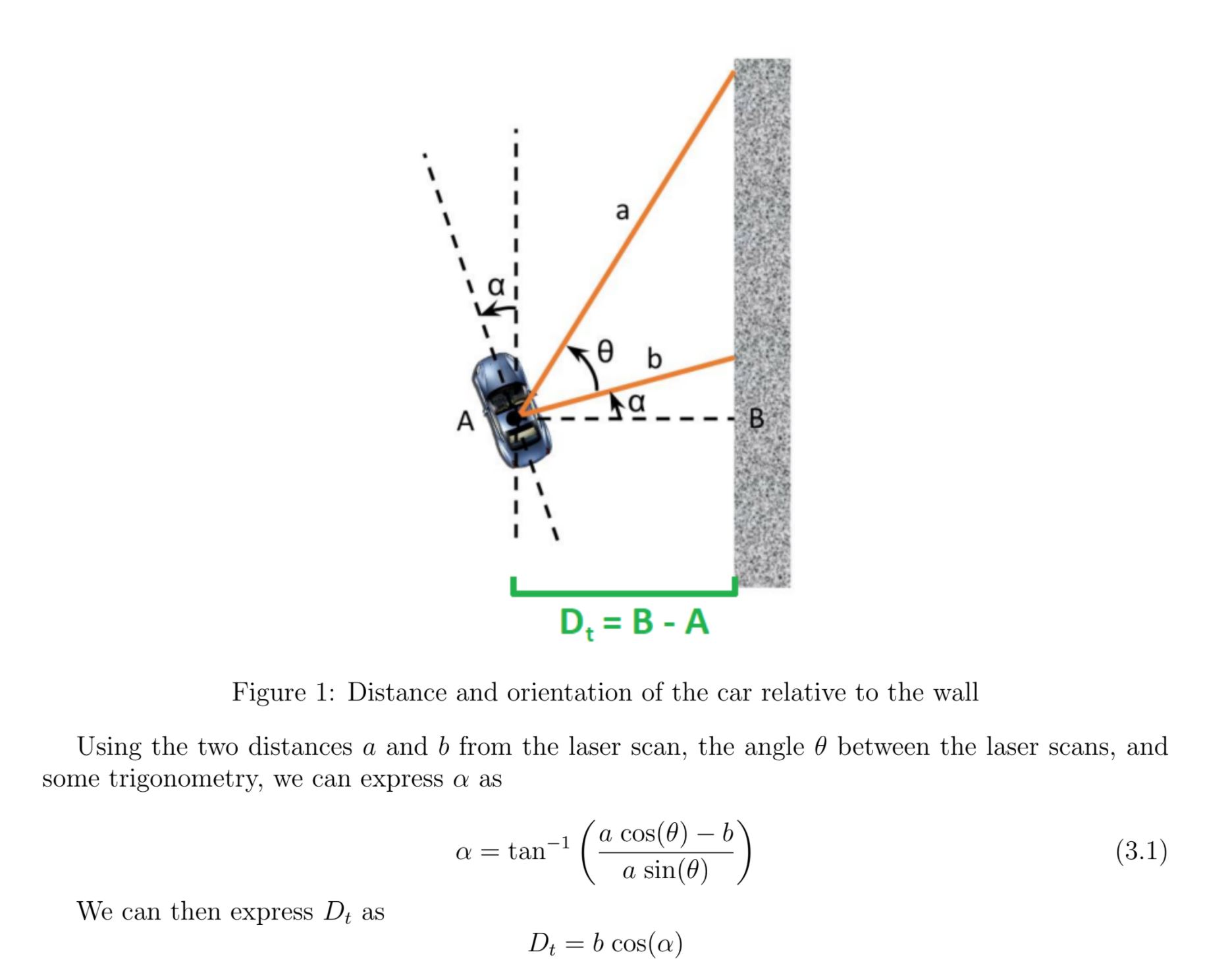 Calculation of vehicle's distance to the wall